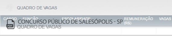 Vagas Concurso Público Salesópolis (PDF)