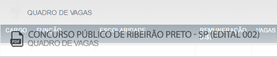 Vagas Concursos Ribeirão Preto (PDF)