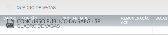 Vagas Concurso Público Companhia de Serviço de Água, Esgoto e Resíduos de Guaratinguetá (PDF)