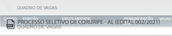 Vagas Concurso Público Coruripe (PDF)