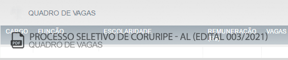 Vagas Concurso Público Coruripe (PDF)