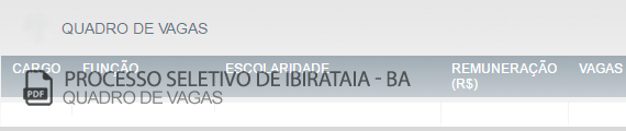 Vagas Concurso Público Ibirataia (PDF)