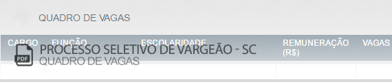 Vagas Concurso Público Vargeão (PDF)