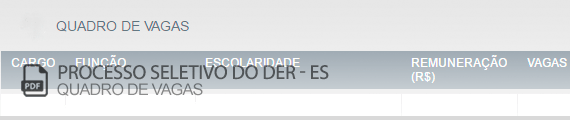 Vagas Concurso Público Departamento de Edificações e Rodovias do Estado do Espírito Santo (PDF)
