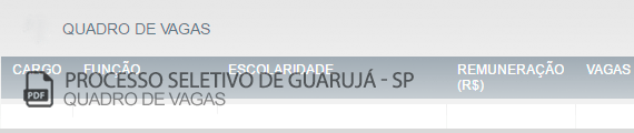 Vagas Concurso Público Guarujá (PDF)