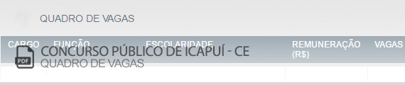 Vagas Concurso Público Icapuí (PDF)