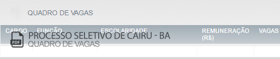 Vagas Concurso Público Cairu (PDF)