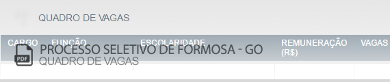 Vagas Concurso Público Formosa (PDF)