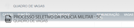 Vagas Concurso Público da Polícia Militar de Santa Catarina (PDF)