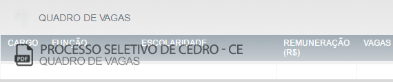 Vagas Concurso Público dCedro (PDF)