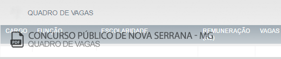 Vagas Concurso Público Nova Serrana (PDF)