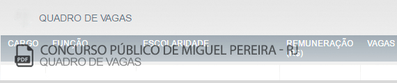 Vagas Concurso Público Miguel Pereira (PDF)