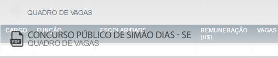 Vagas Concurso Público Simão Dias (PDF)