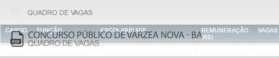 Vagas Concurso Público Várzea Nova (PDF)