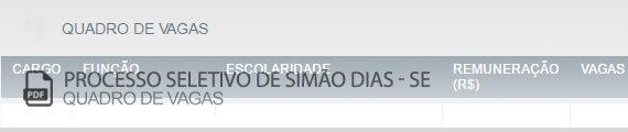 Vagas PSS Simão Dias (PDF)