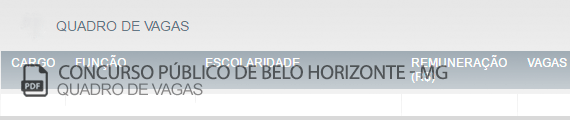 Vagas Concurso Público Belo Horizonte (PDF)