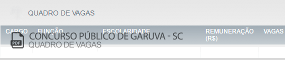 Vagas Concurso Público Garuva (PDF)