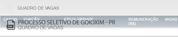 Vagas Concurso Público de Goioxim (PDF)