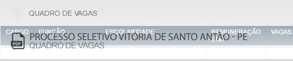 Vagas Concurso Público Vitória de Santo Antão (PDF)