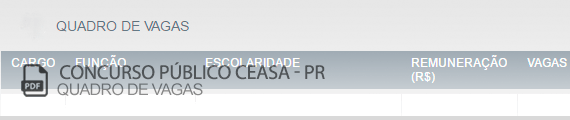 Vagas Concurso Público CEASA (PDF)
