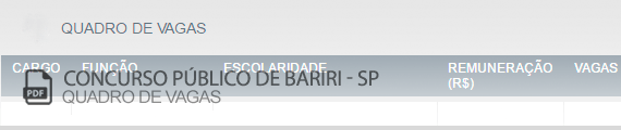 Vagas Concurso Público Bariri (PDF)