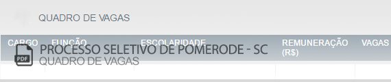 Vagas Concurso Público Pomerode (PDF)