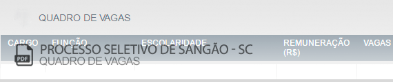Vagas Concurso Público Sangão (PDF)