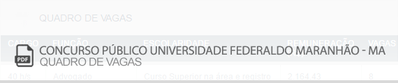 Vagas Concurso Público da Universidade Federal do Maranhão (PDF)