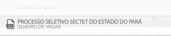 Processo Seletivo Sectet Pará