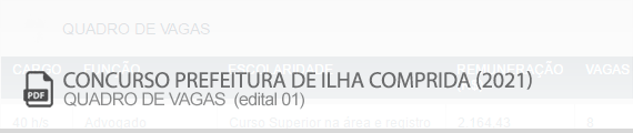 Vagas edital 01 Concurso Prefeitura Ilha Comprida (PDF)