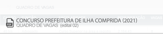 Vagas edital 01 Concurso Prefeitura Ilha Comprida (PDF)