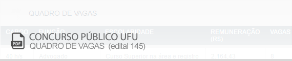 Vagas Concurso Público Universidade Federal de Uberlândia (PNG)