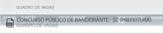 Vagas Concurso Prefeitura Bandeirante  (PDF)