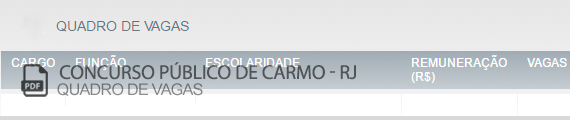 Vagas Concurso Público Carmo (PDF)