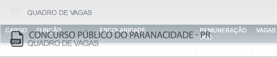 Vagas Concurso Público Paranacidade (PDF)