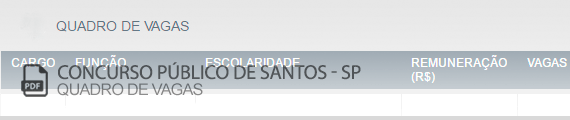 Vagas Concurso Público Santos (PDF)