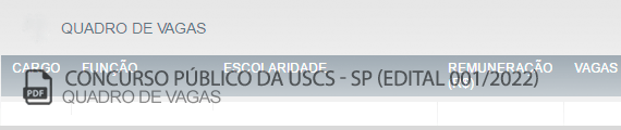 Vagas Concurso Público USCS (PDF)