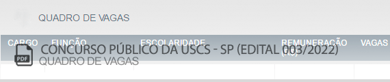 Vagas Concurso Público USCS (PDF)