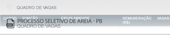 Vagas Concurso Areia (PDF)