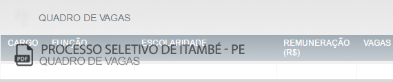 Vagas Concurso Público Itambé (PDF)