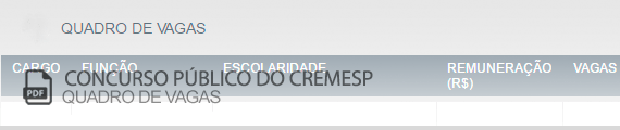 Vagas Concurso Público do Cremesp (PDF)