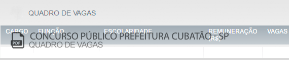Vagas Concurso Público Cubatão (PDF)