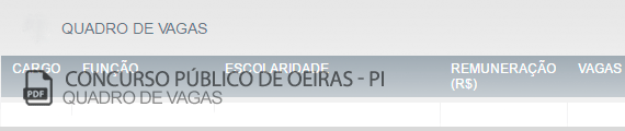 Vagas Concurso Público Oeiras (PDF)