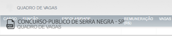 Vagas Concurso Público Serra Negra (PDF)
