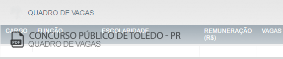 Vagas Concurso Público Toledo (PDF)