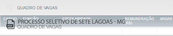 Vagas Concurso Público de Sete Lagoas (PDF)