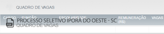 Vagas Concurso Público Iporã do Oeste (PDF)
