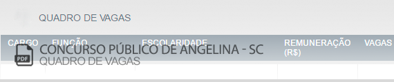 Vagas Concurso Angelina (PDF)