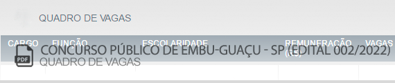 Vagas Concurso Embu-guaçu (PDF)
