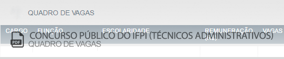 Vagas Concurso Público Instituto Federal do Piauí (PDF)